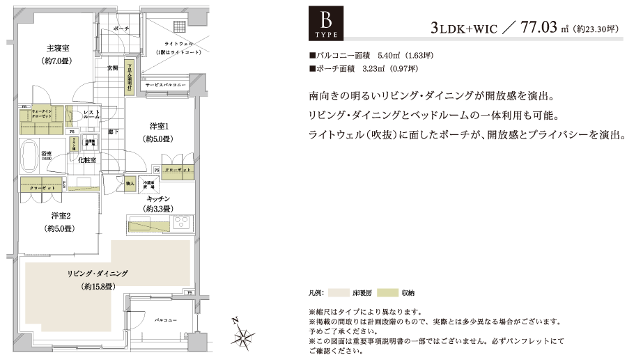 Btype