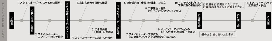 X^CI[_[t[
